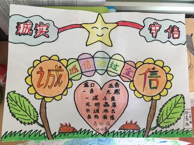 让孩子从小养成诚实守信的好习惯(图1)